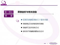 水木知行薪酬設(shè)計(jì)實(shí)戰(zhàn)訓(xùn)練營2016年第5期日前在北
